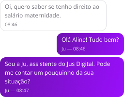 Representação visual da qualificação de um lead.